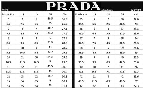 prada sandals sizing